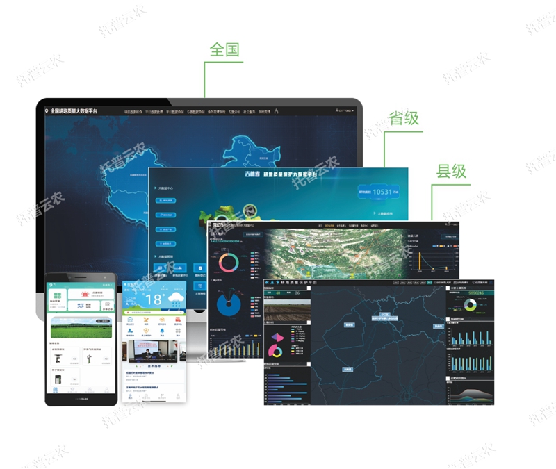 高標(biāo)準(zhǔn)農(nóng)田耕地質(zhì)量保護(hù)大數(shù)據(jù)平臺(tái) 高標(biāo)準(zhǔn)農(nóng)田耕地質(zhì)量保護(hù)大數(shù)據(jù)平臺(tái)